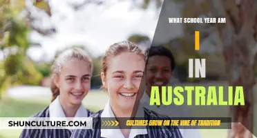 Understanding Australian School Year Levels: A Simple Guide for Students
