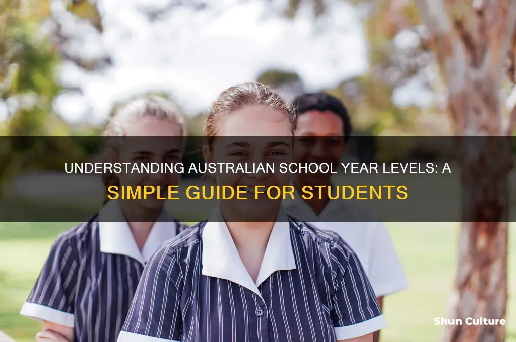 what school year am I in australia