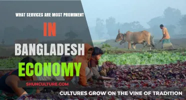 Key Services Driving Bangladesh's Economic Growth and Development
