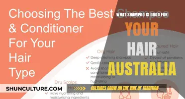 Best Shampoos for Healthy Hair in Australia