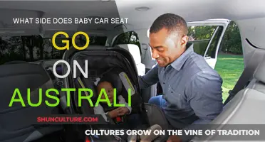 Baby Car Seat Positioning: Australia's Rules and Recommendations