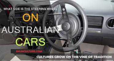 Steering Wheel Position in Australian Cars: Right or Left?