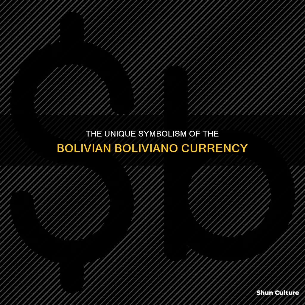 what sign represents bolivian boliviano