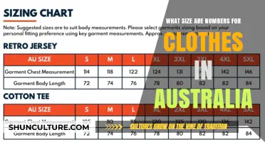 Australian Clothing Sizes: Understanding the Number System