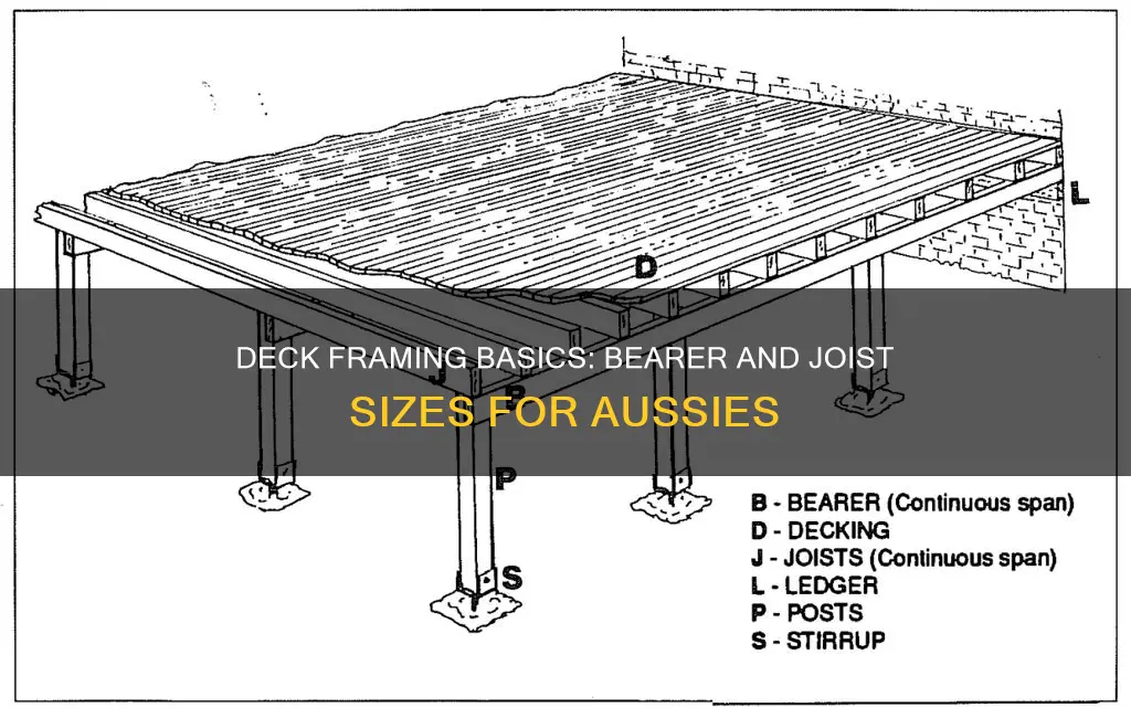 what size bearers and joists for a deck australia