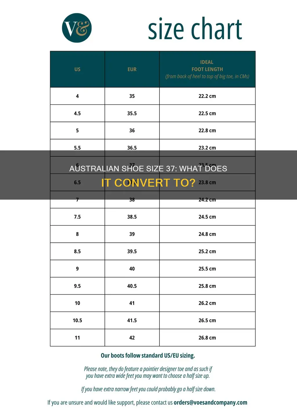what size is 37 in australian shoes