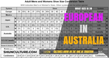 European to Australian Shoe Size: Understanding the Conversion