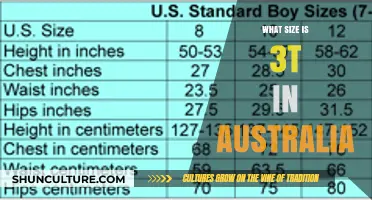 Australian Toddler Sizes: Understanding 3T