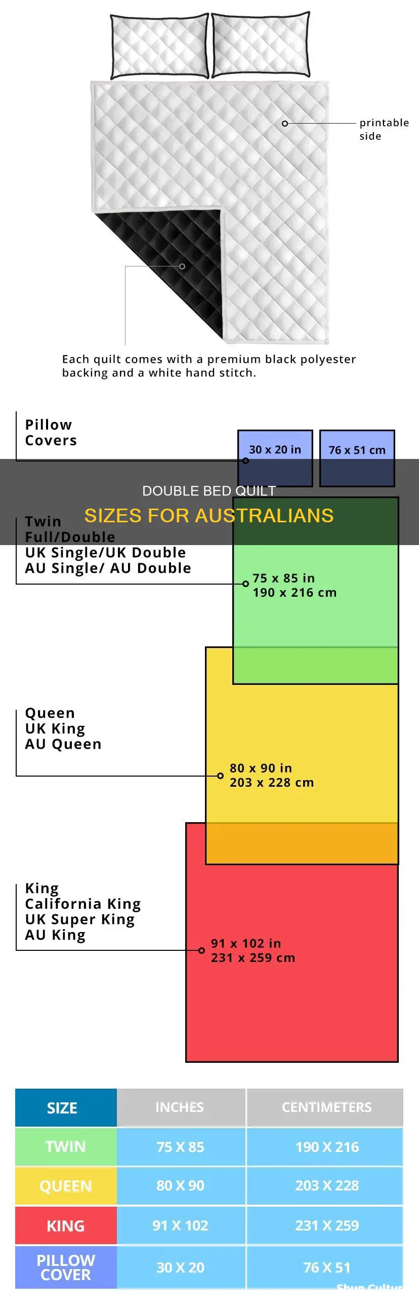 what size is a double bed quilt in australia