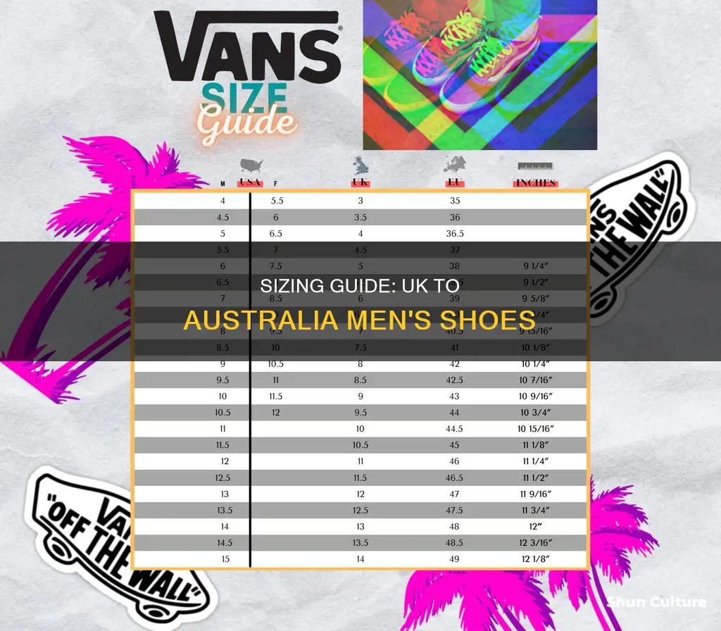what size is a mens uk 10 in australia