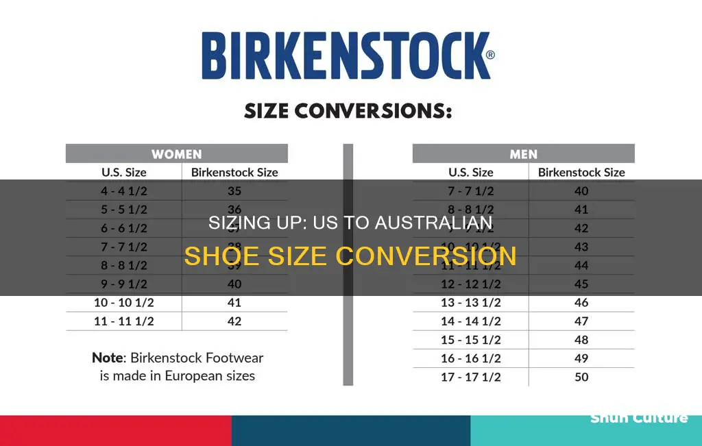 what size is a mens us 7 in australian