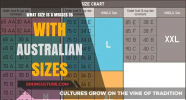 Misses Sizes: Australian Conversion and Equivalents