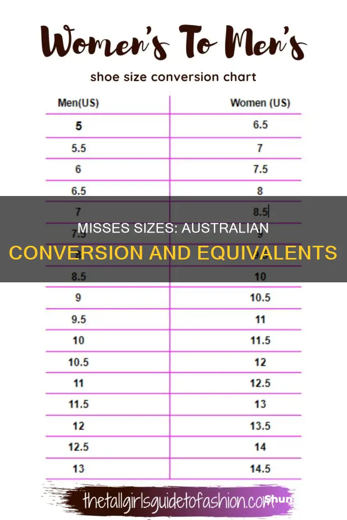 what size is a misses 16 with australian sizes