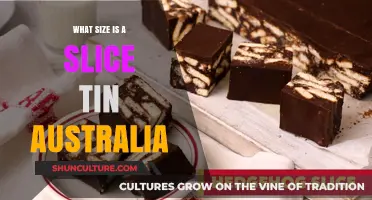 Slice Tin Sizes: Australian Standard Measurements