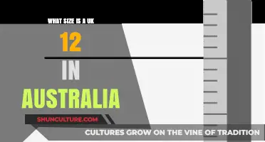 Clothing Sizes: UK to Australia Conversion Guide