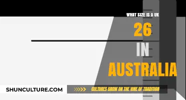 Clothing Sizes: UK to Australia Conversion Guide