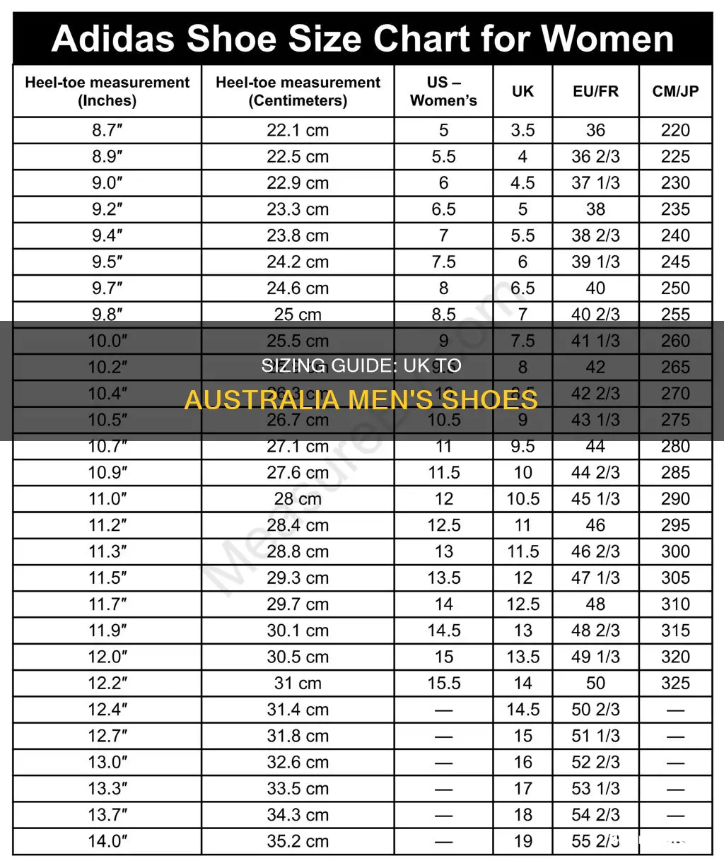 what size is a uk 7 in australia for men