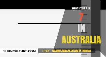 Shoe Size Conversions: UK to Australia