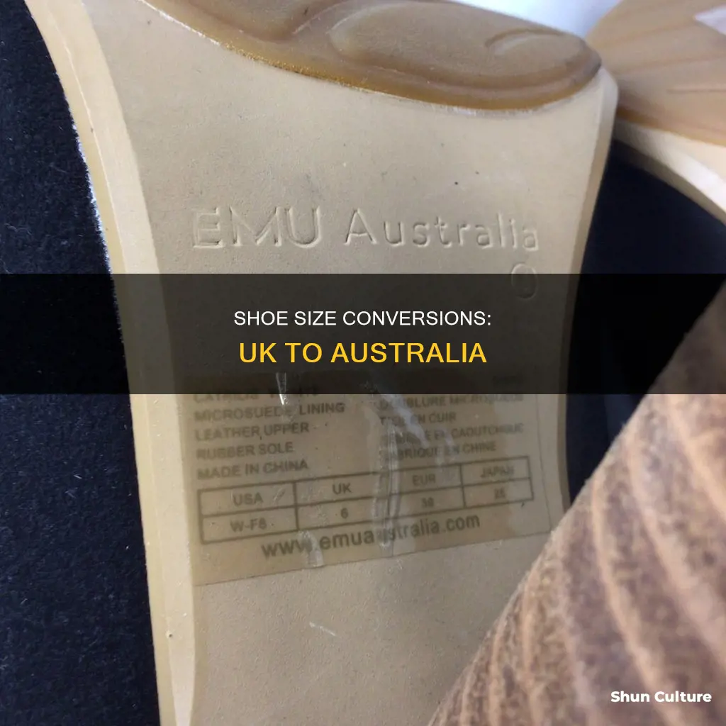 what size is a uk 7 in australia