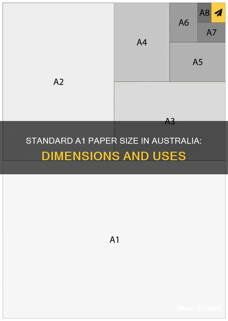 what size is a1 paper in australia