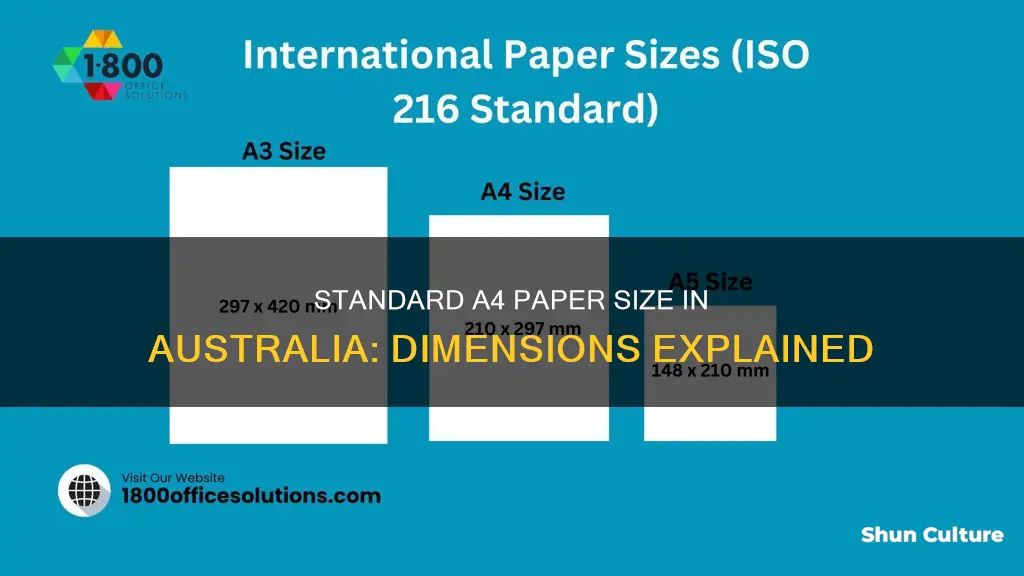 what size is a4 paper in australia