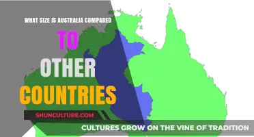 How Big is Australia Compared to Other Countries?