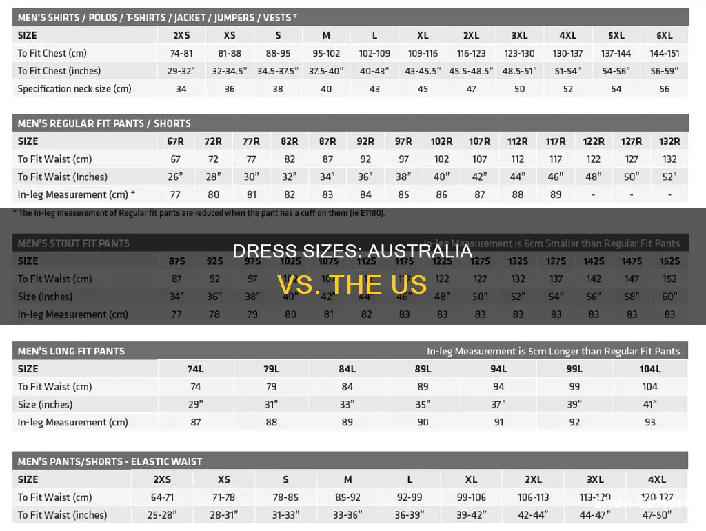 what size is australia compared to the us in dresses