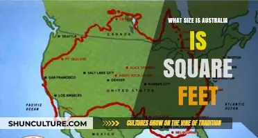 Australia's Land Area in Square Feet