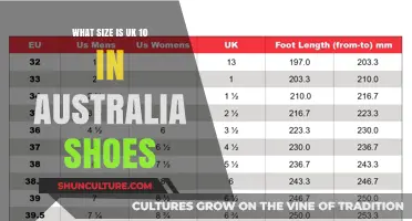Sizing Shoes: UK to Australia Conversion Guide