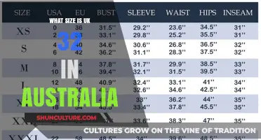 Clothing Sizes: UK to Australia Conversion Guide