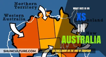 XS Sizing: US to Australia Conversion Guide