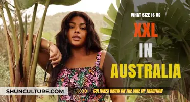 Australian XXL: What's the US Equivalent?