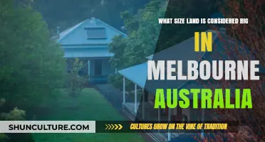 How Big is Big? Melbourne's Land Size Perspective