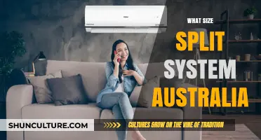 The Perfect Split System Size for Australian Homes
