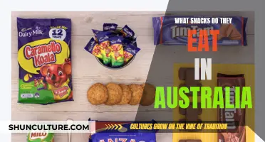 Snacking Down Under: Australia's Favorite Munchies Revealed