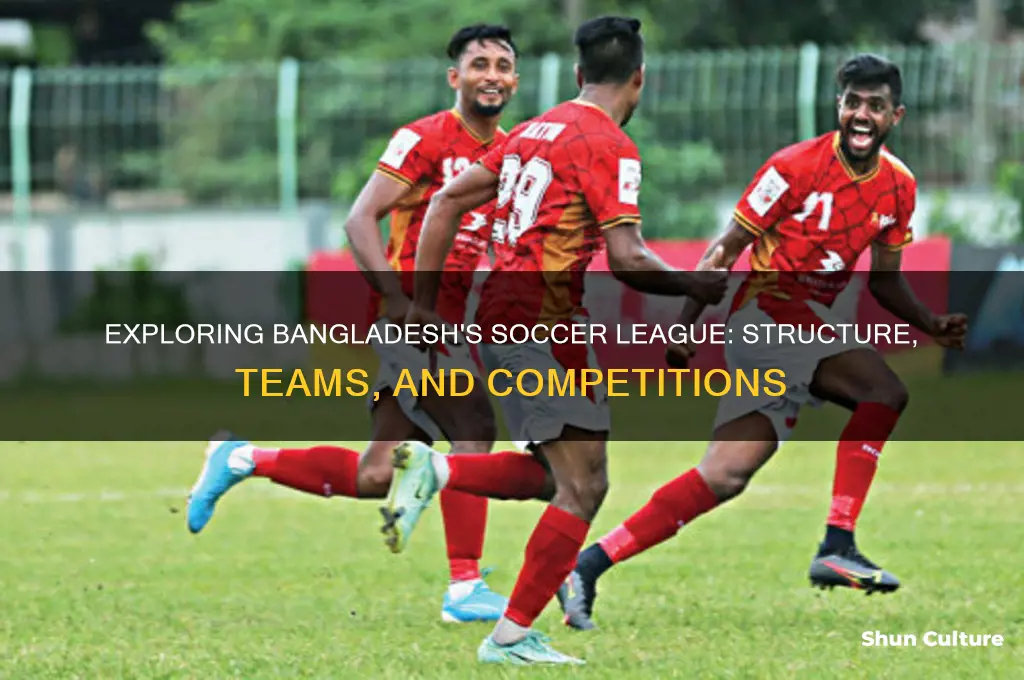 what soccer league is bangladesh
