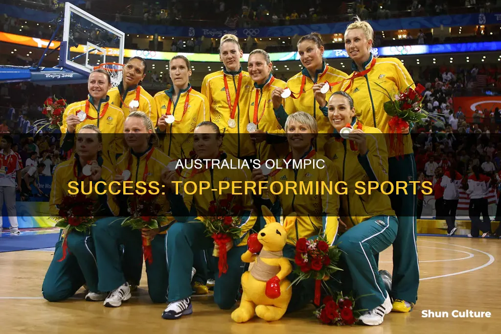 what sports are australia good at in the olympics