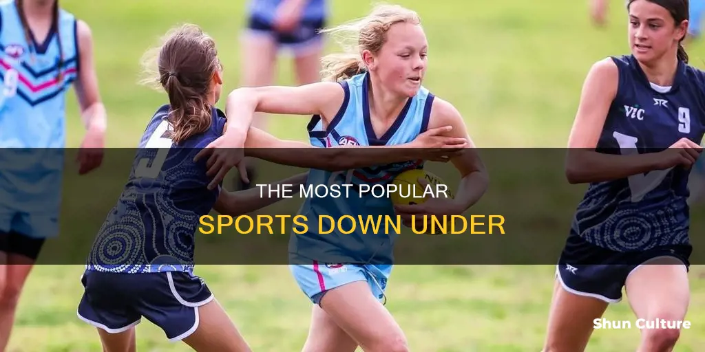 what sports are popular in australia