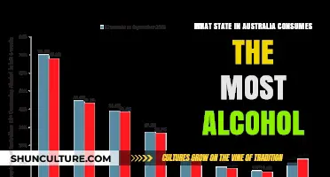 The Drunkest State in Australia