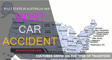 Car Accidents in Australia: Which State Leads?