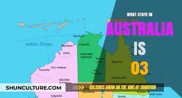 Victoria's 03 Phone Code: Australia's Cultural Hub
