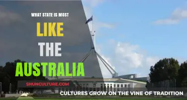 Exploring the U.S. State That Mirrors Australia's Climate and Culture