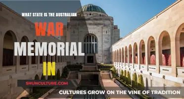 Australian War Memorial: A Canberra Landmark