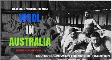 The Wool Capital of Australia