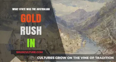 Gold Rush History: The Australian State That Struck It Rich