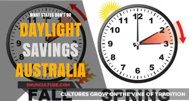 Daylight Savings: States Opting Out in Australia