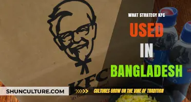 KFC's Winning Strategy in Bangladesh: Local Adaptation and Growth