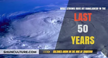 Devastating Cyclones: Bangladesh's 50-Year Battle Against Powerful Storms