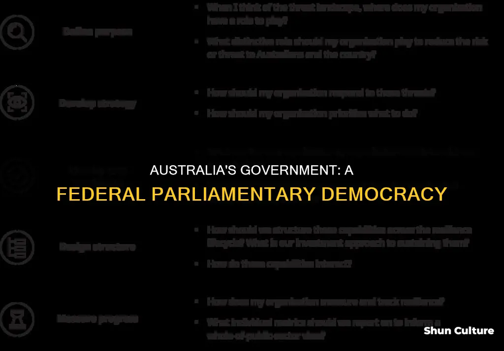 what structure of government does the australia ave