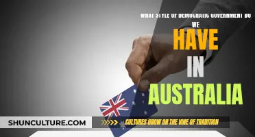 Australia's Democratic Government: Style and Functionality